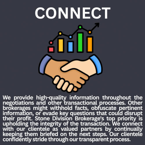 Stone Division Brokerage can help your company map out a branding strategy. Stone Division Brokerage can help your company map out a branding strategy.