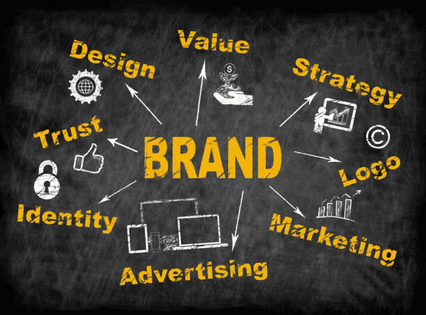 Stone Division Brokerage can help your company map out a branding strategy.